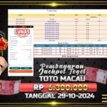 BUKTI JACKPOT TOGEL TOTO MACAU TERPERCAYA DI INDONESIA TGL 29-10-2024